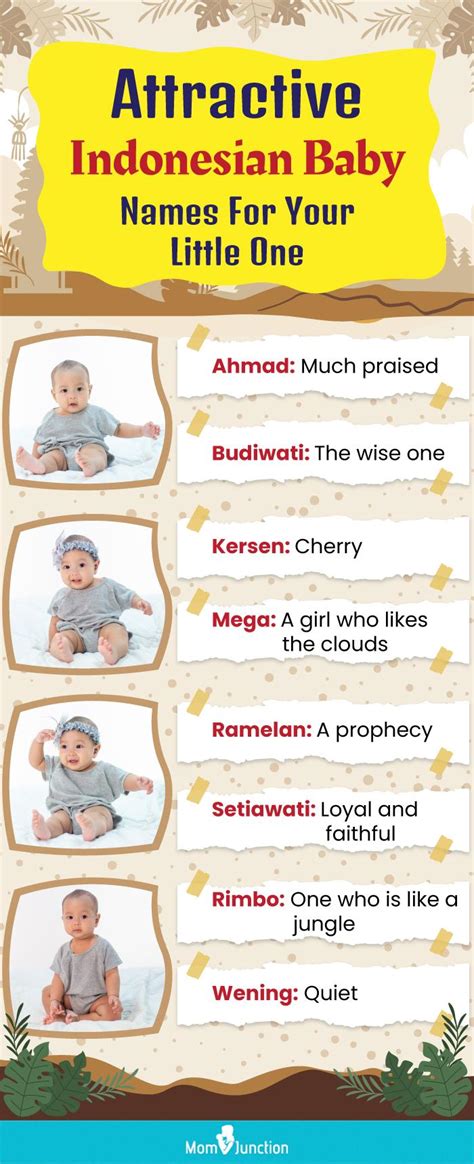 409 Indonesian Baby Names From The Archipelago